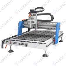Описание Wattsan 0609 MINI